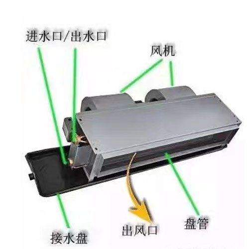 黑龍江臥式暗裝風機盤管和吊頂式風機盤管的區別是什么？